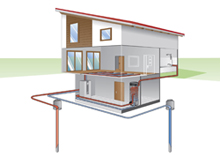 open bron systeem (aquifer)